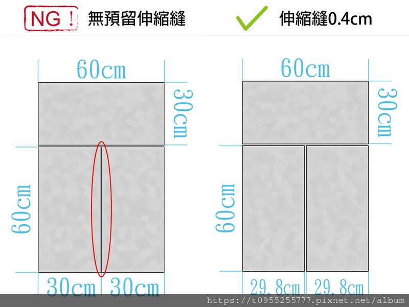 磁磚須預留伸縮縫，避免磁磚熱漲冷縮膨拱