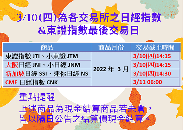 0310日經指數&amp;東證指數 最後交易日統一期貨陳雯燕0911187930