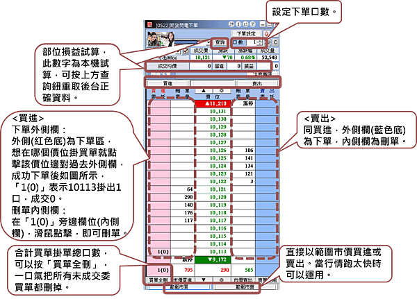 1-0522閃下介紹.png