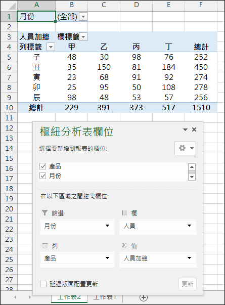 Excel-列印樞紐分析表時依某個欄位項目分頁列印