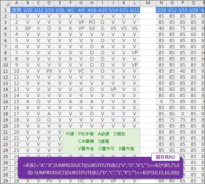 Excel-教師將平時標記的符號轉換為分數(SUBSTITUTE,SUMPRODUCT)