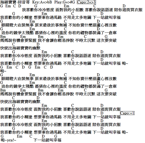 海綿寶寶吉他譜-回音哥.PNG