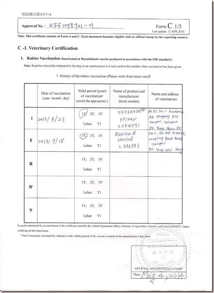 Form C 1-3_副本