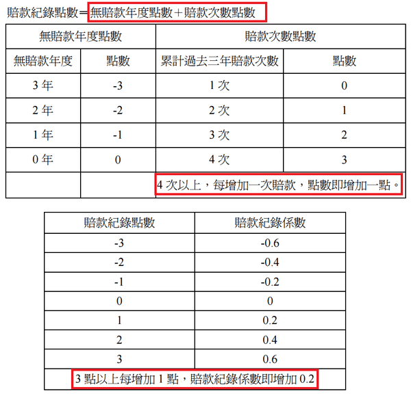 隨意窩滙來新檔三