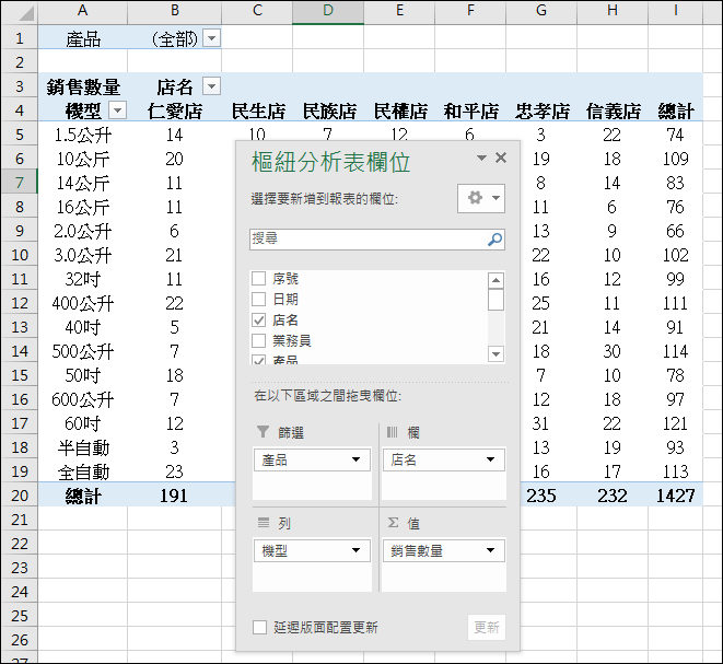 Excel-研習練習範例(樞紐分析)