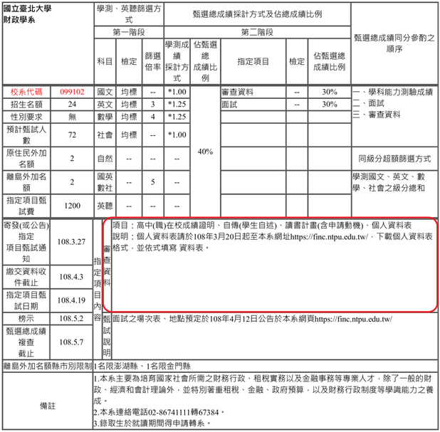 01_108個人申請簡章_台北財政為例.png