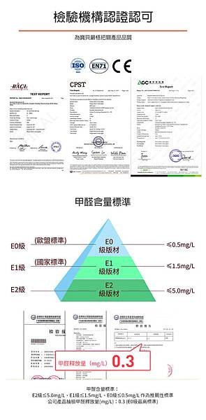 Teamson Kids 波士頓小主廚 木頭廚房玩具 扮家家酒