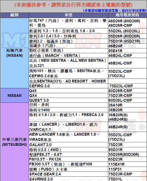 描述: http://buy.yahoo.com.tw/res/gdsale/st_pic/3373/st-3373393-4.jpg?u=20120303112336