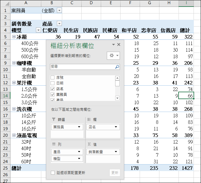 Excel-研習練習範例(樞紐分析)