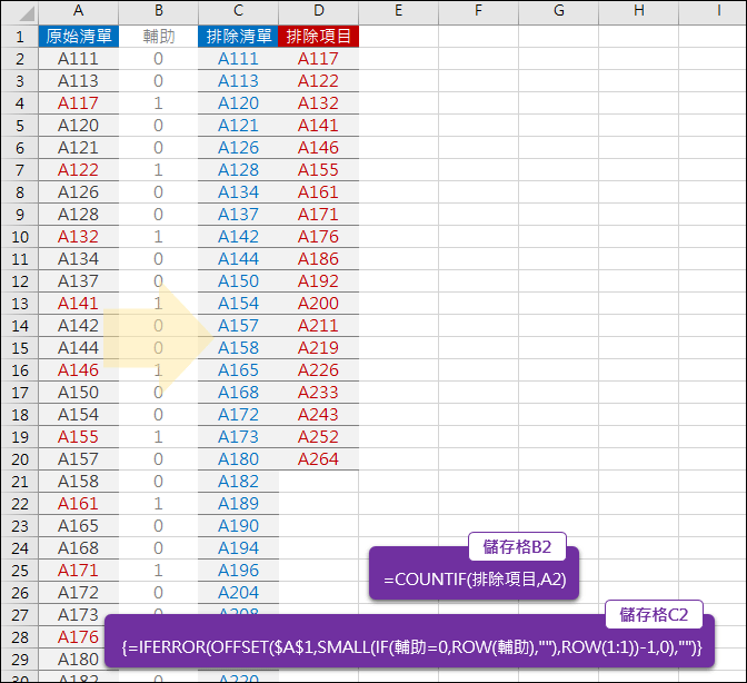 Excel-將原始清單根據排除項目重新列出排後的清單(OFFSET,SMALL,ROW)