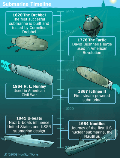 nuclear-submarine-10