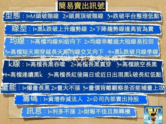 20201008-簡易賣出訊號.jpg