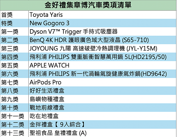 螢幕快照 2020-08-31 上午11.27.22