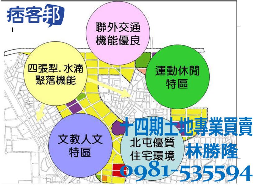十四期土地專業買賣-5.jpg