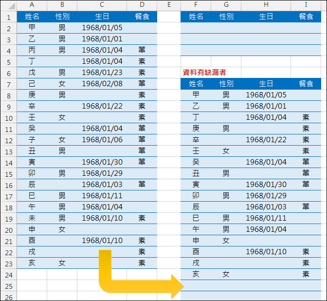 Excel-如何列出資料清單中任一個欄位有空白者(進階篩選)