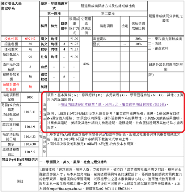 03_110個人申請簡章_台北財政為例.png