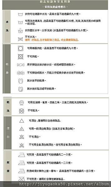 常用洗燙處理標示