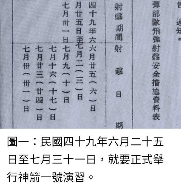 Peter Wu：為何會在民國四十九年六月十八日 陸軍四座「