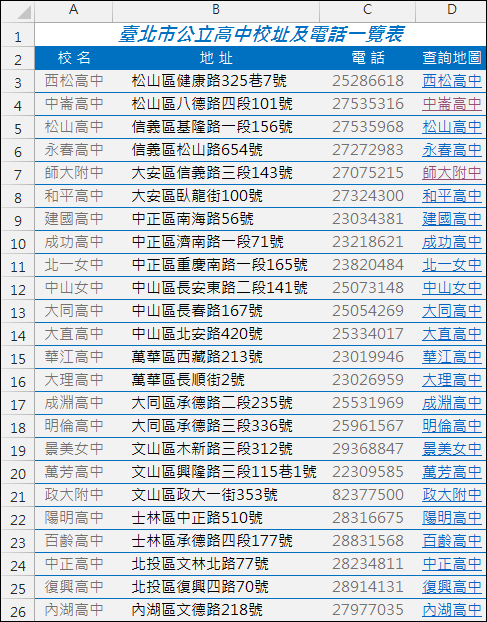 Excel-在工作表中點選地址或地名就可以在Google地圖顯示該地點(HYPERLINK)