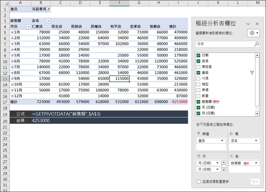 Excel-利用GETPIVOTDATA函數取用樞紐分析表的內容