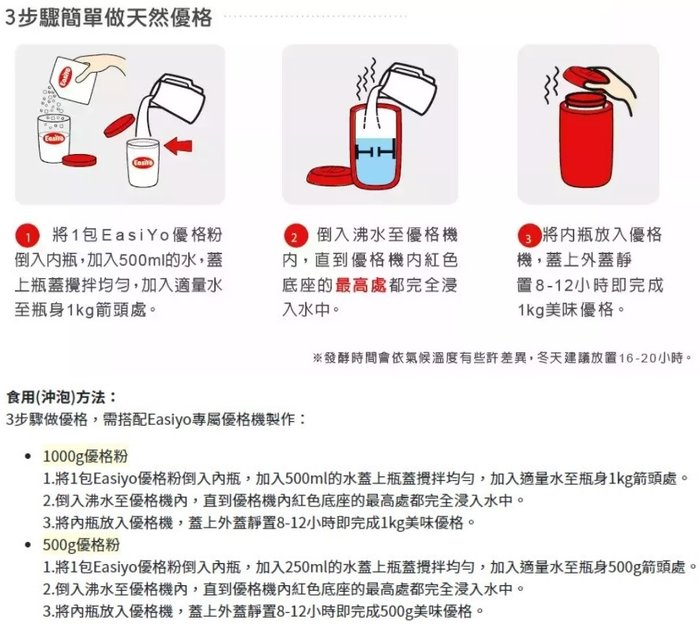 製作方法.jpg