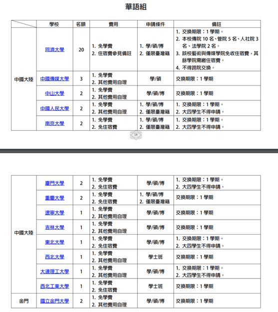 螢幕快照 2018-05-08 下午9.37.03.png