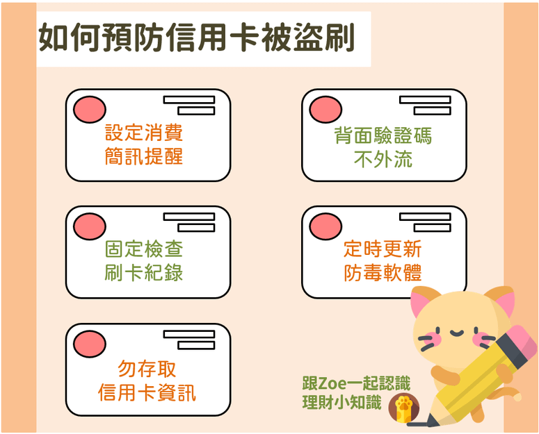 信用卡被盜刷預防方法.png