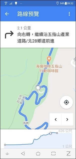 Google-開始提供單車導航服務了