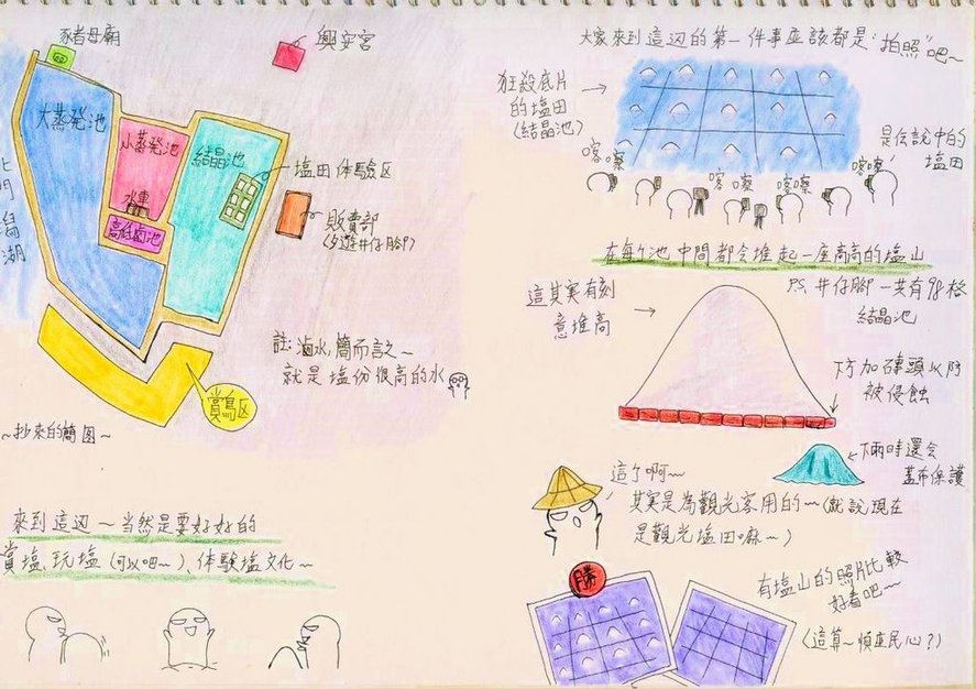 井仔腳3.jpg