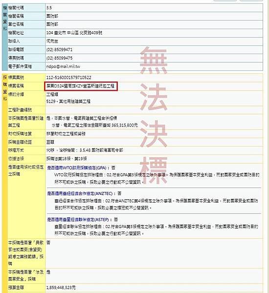 朱明：魚叉飛彈防衛系統新建5營區  海軍「迅捷專案」因廠商角