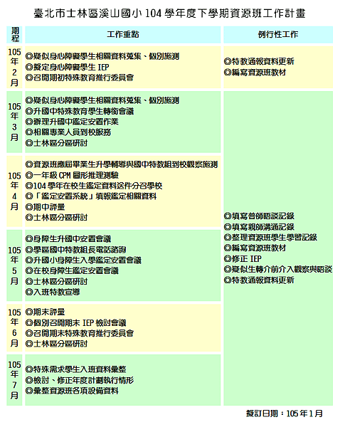 10402工作計畫