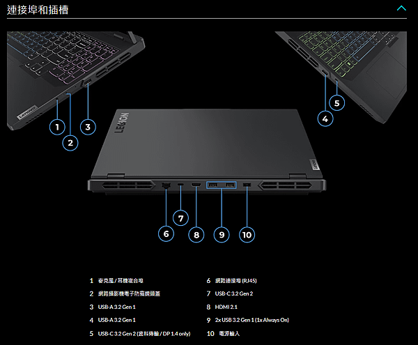 [3C] Lenovo Legion Pro 5 (16吋 