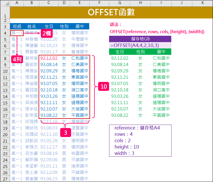 Excel-解析OFFSET函數