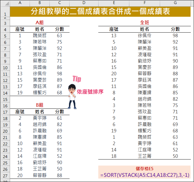 Excel-分組教學的二個成績表合併成一個成績表