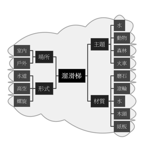 溜滑梯.jpg