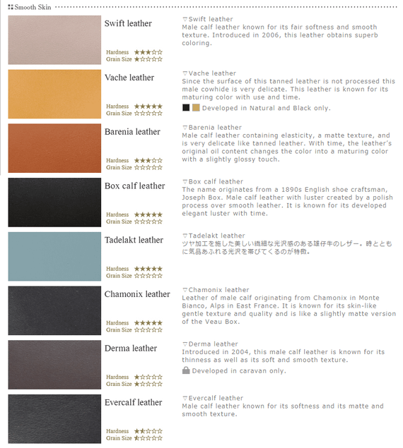hermes leather chart3