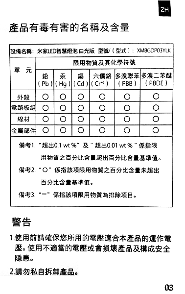 小米冷光燈泡_紙本03