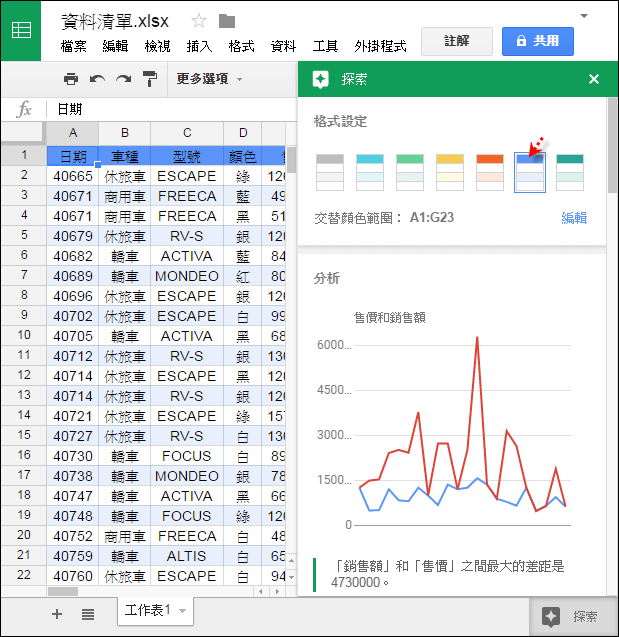 在Google雲端硬碟的試算表中建立圖表並且分享