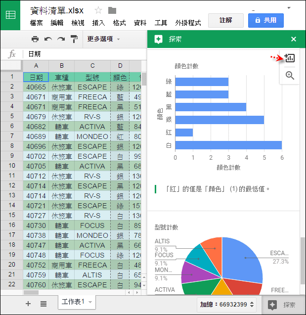 在Google雲端硬碟的試算表中建立圖表並且分享