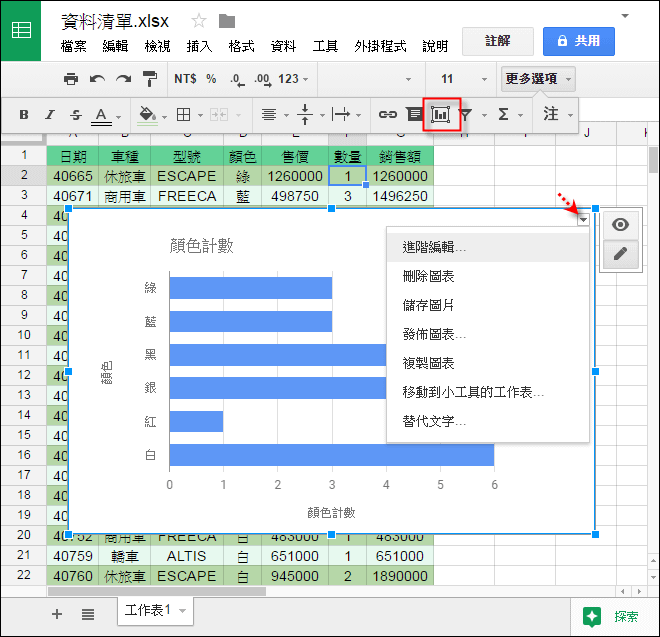 在Google雲端硬碟的試算表中建立圖表並且分享