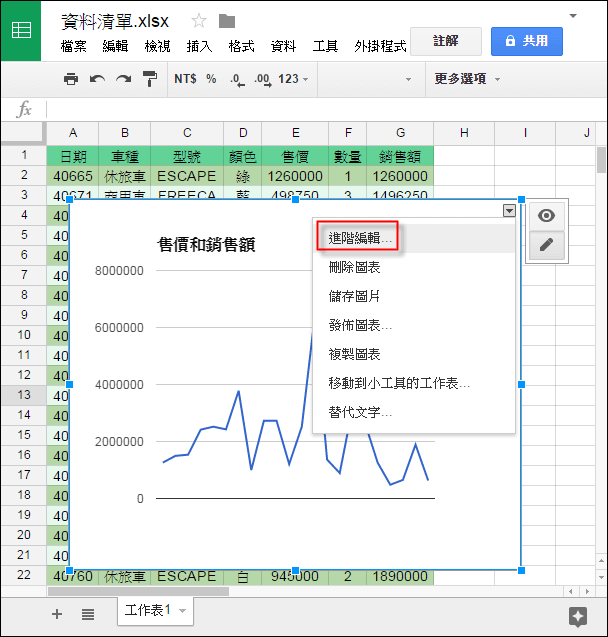 在Google雲端硬碟的試算表中建立圖表並且分享