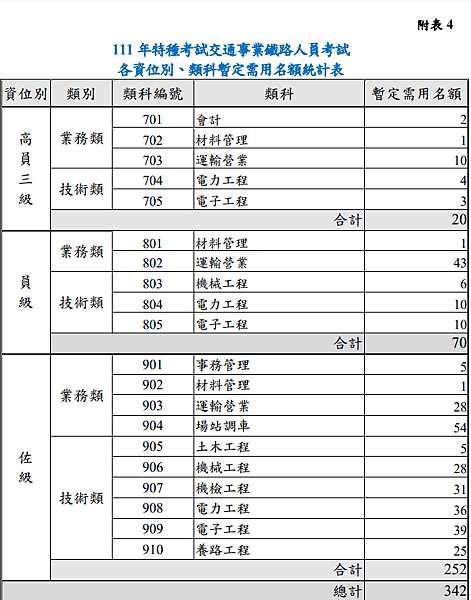 螢幕截圖 2022-01-28 10.20.59.png