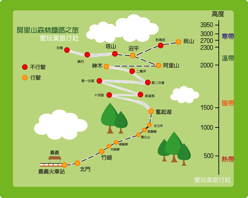 [帶小兒子去雲嘉] 原來阿里山日出是在天亮看並要注意高山症