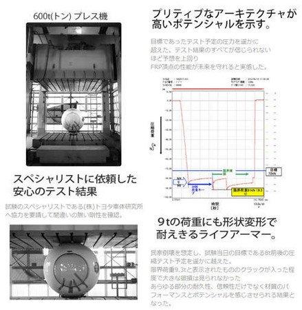 真實版《賽亞人太空船》LIFE ARMOUR - 賽亞人太空船