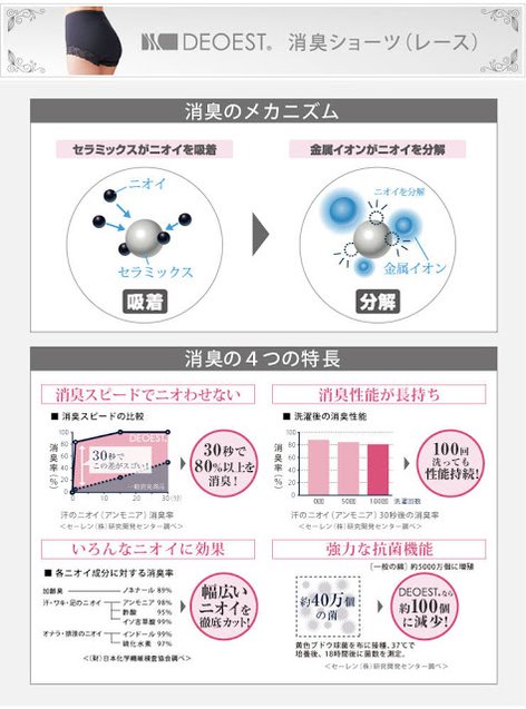 吸屁除臭內褲熱賣 - 吸屁除臭內褲