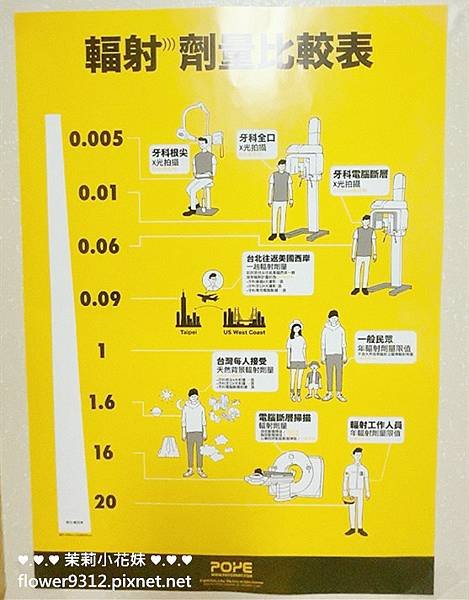 日亞美牙醫診所 SMILUX樂齒微矯正 (16).jpg