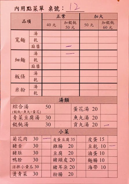 麵王菜單