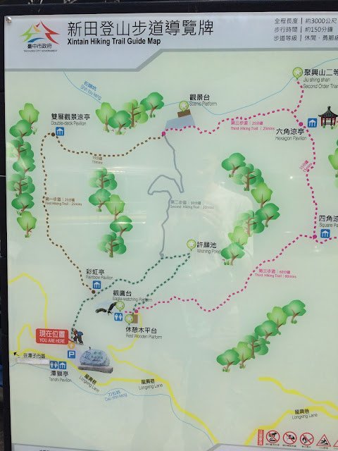 新田登山步道導覽牌