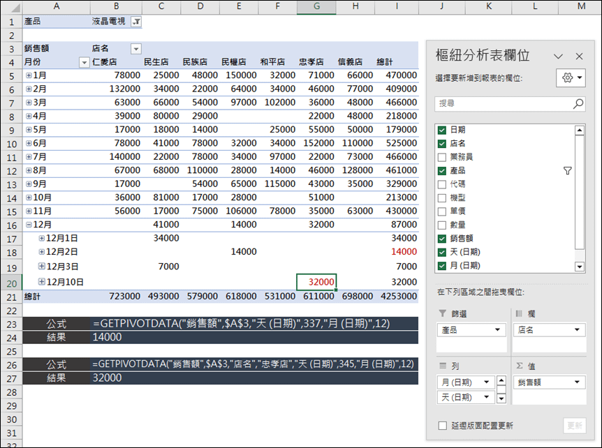 Excel-利用GETPIVOTDATA函數取用樞紐分析表的內容