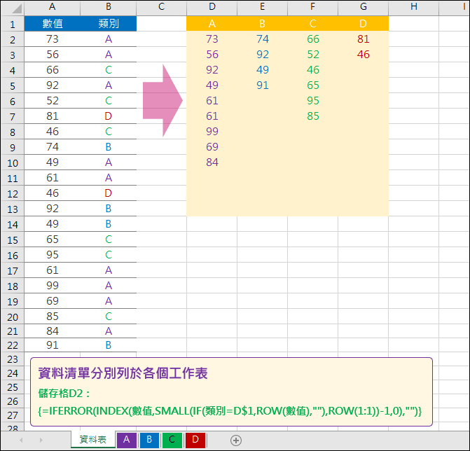 Excel-資料清單分別列於各個工作表(INDEX,SMALL)